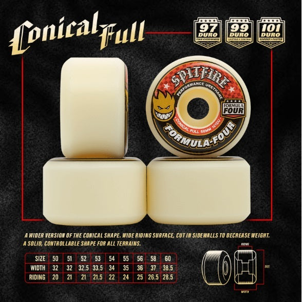 Spitfire | Wheels | Formula Four Conical Full (58mm) 101D