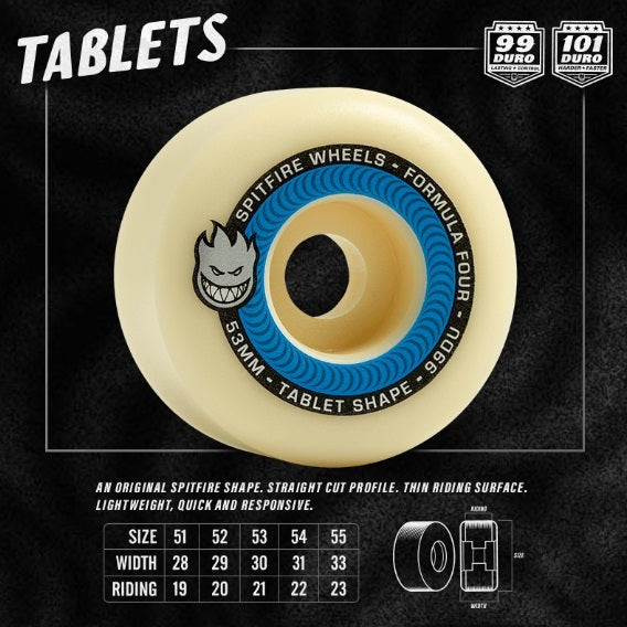 Spitfire | Wheels | Formula Four Tablets (54mm) 99D