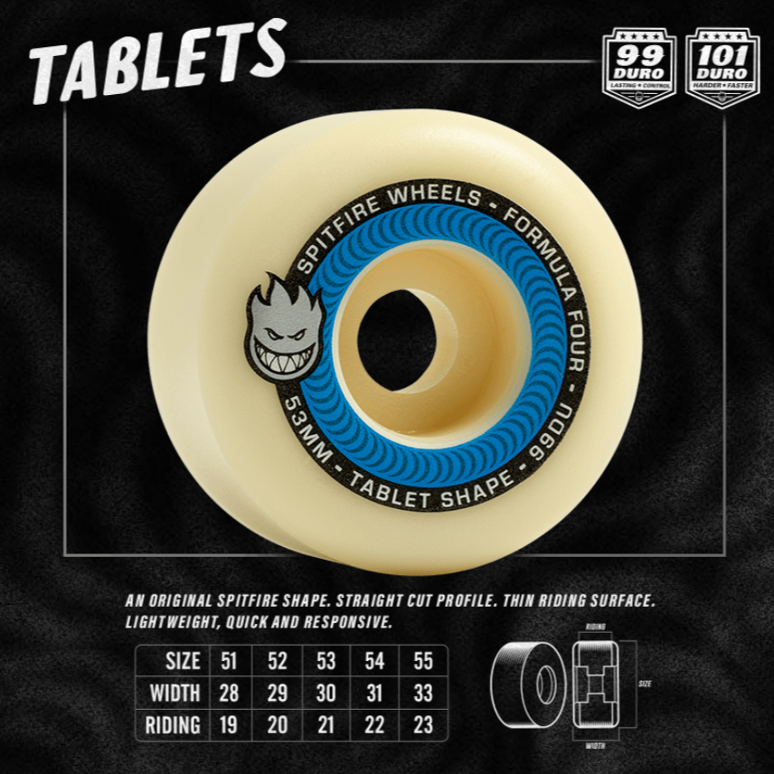 Spitfire | Wheels | Formula Four Tablets (54mm) 101D