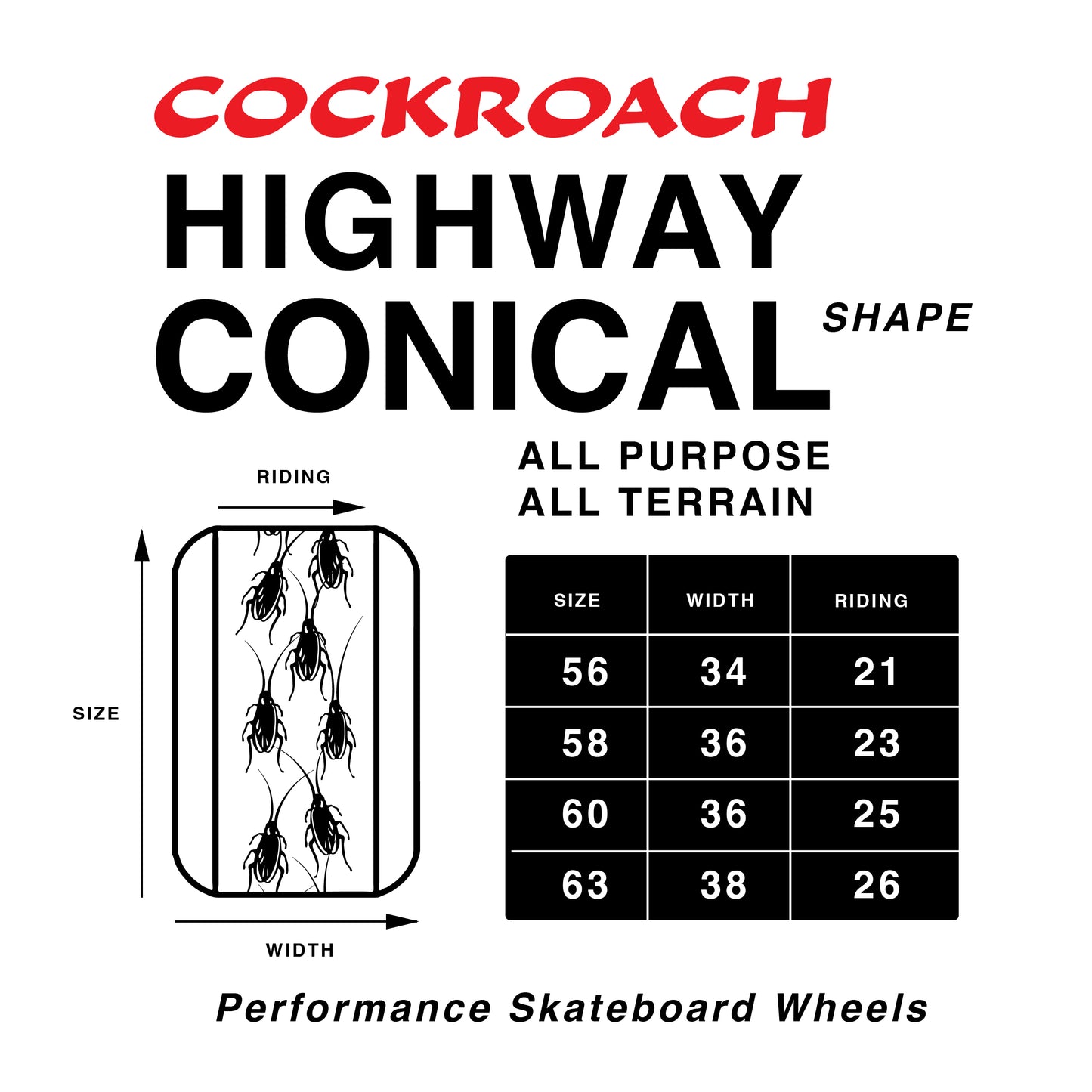 Cockroach | Wheels | Jackson Pilz Roach Riders (54mm) 101A